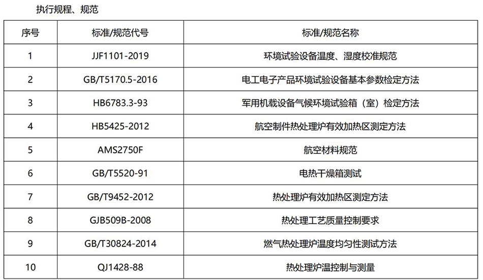 BW技術(shù)指標_02-1000.jpg